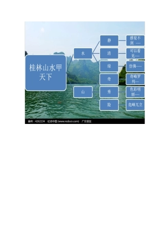 桂林山水思维导图 (2)