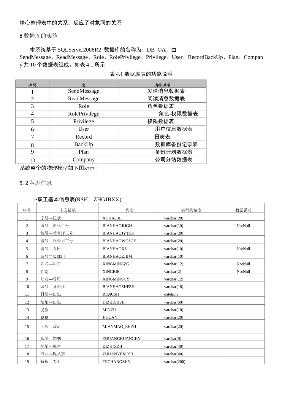 数据库设计文档_第3页