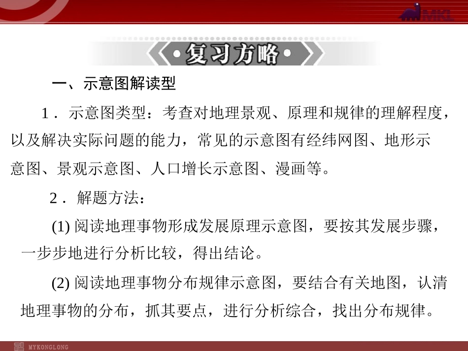 第2部分第3章题型突破——选择题_第2页