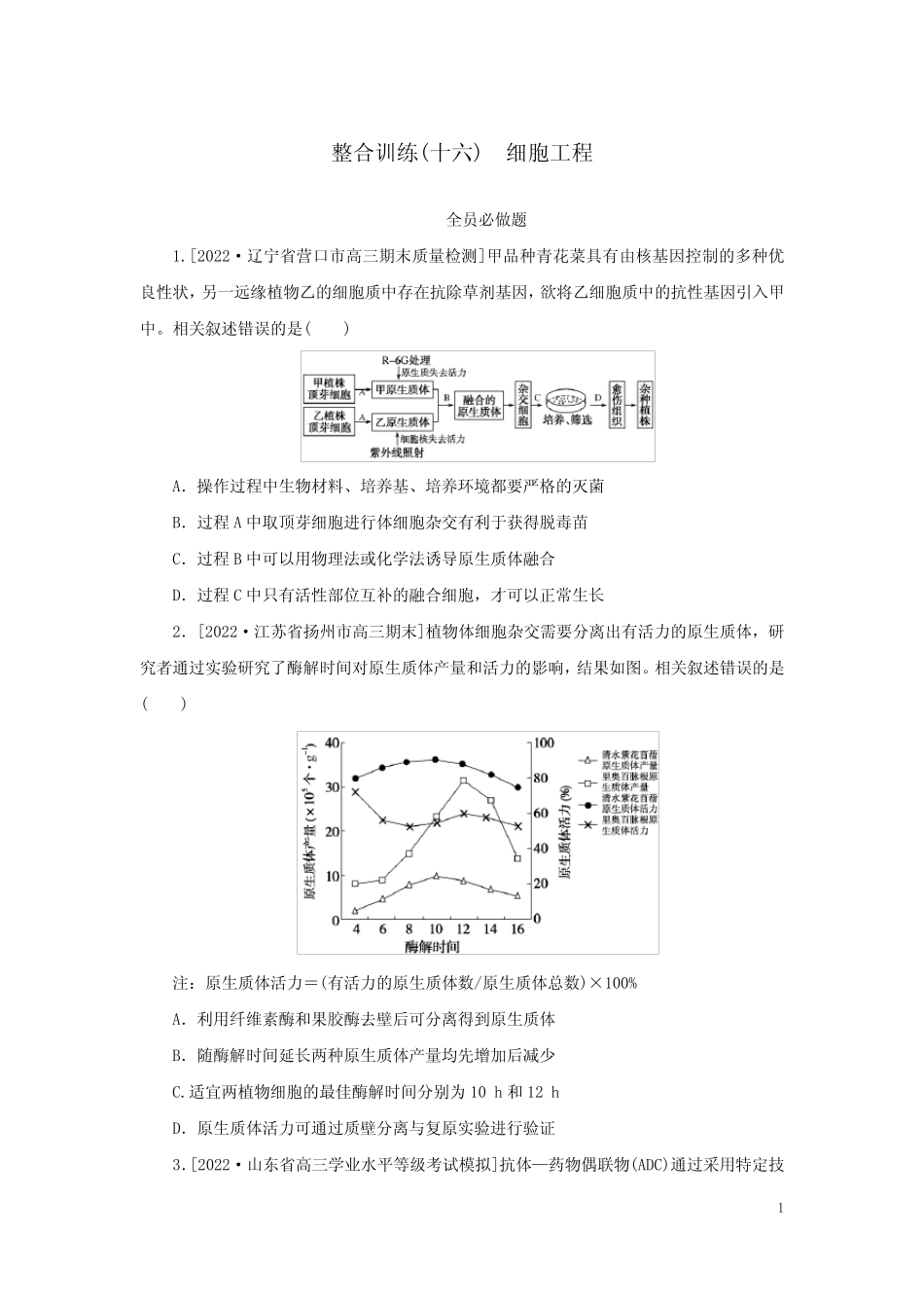 2023新教材高考生物二轮专题复习 整合训练(十六)细胞工程_第1页
