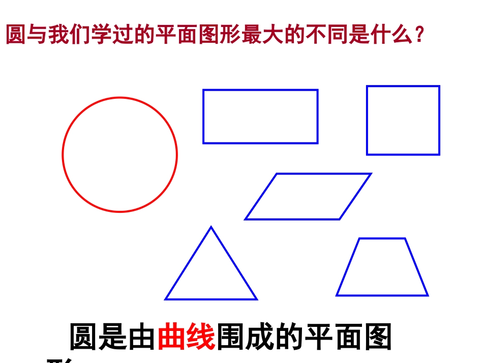 圆的认识课件 (3)_第3页