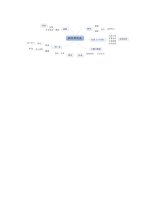 画家和牧童4