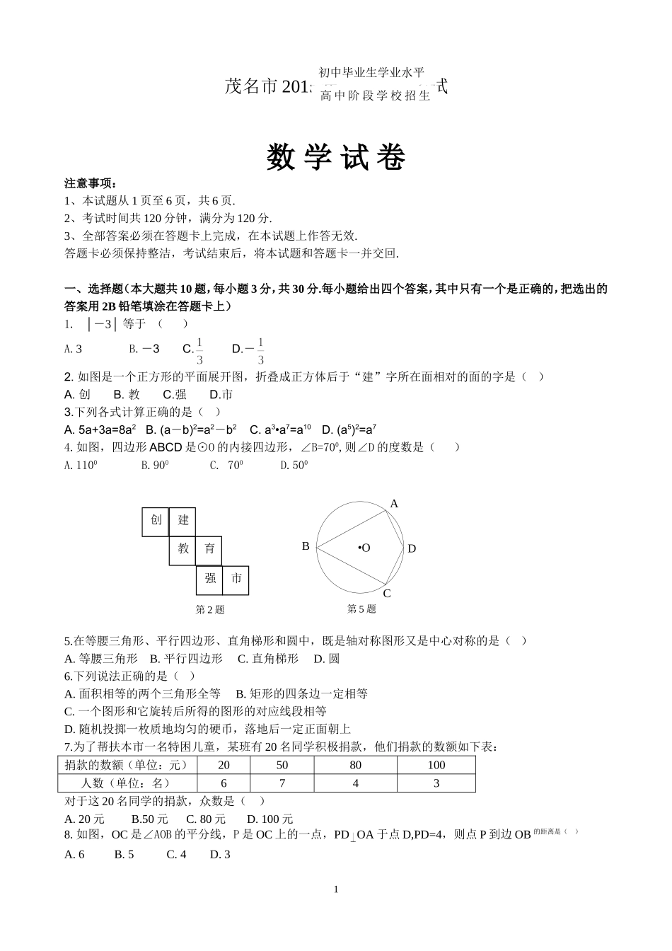 茂名市2015年中考数学试题_文档_第1页