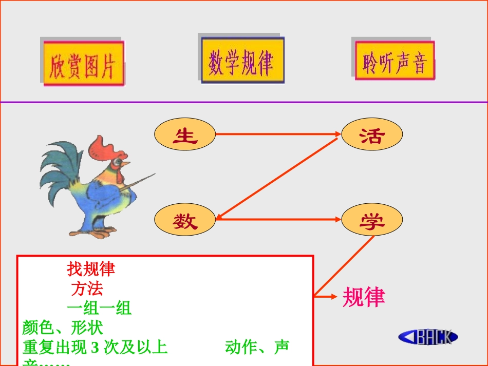 小学一年级数学《找规律》PPT课件_第3页
