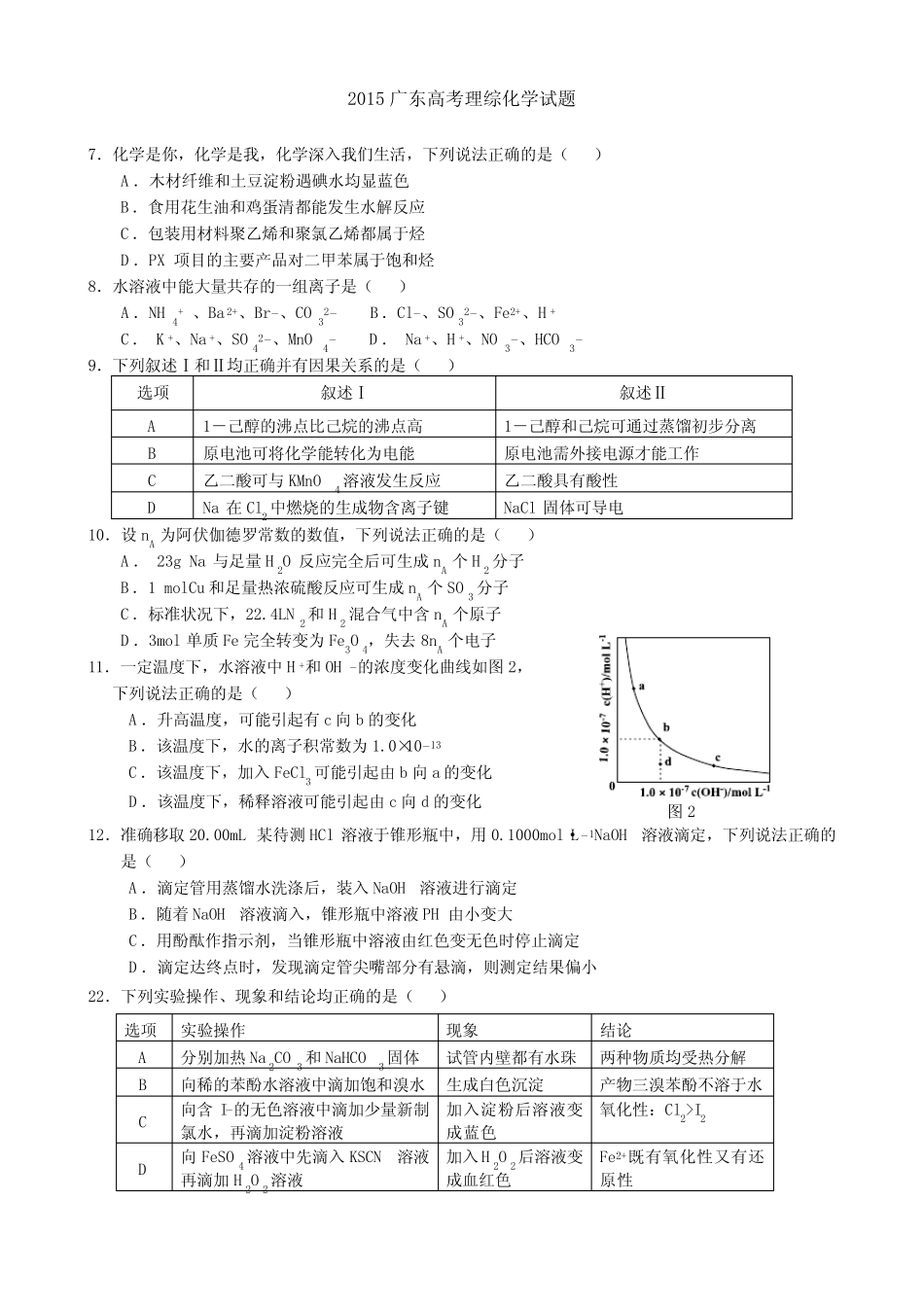 广东高考化学试题及参考答案word版_第1页