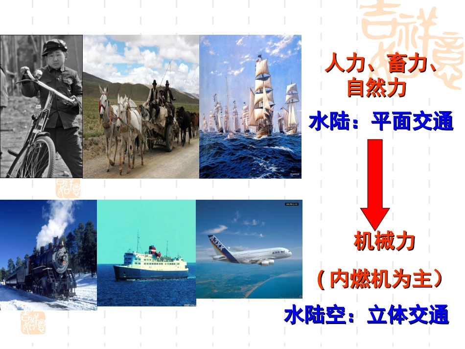 从蒸汽机到互联网_第3页