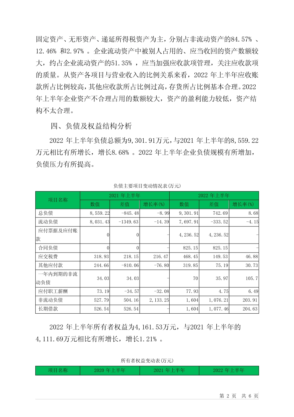 871700飞宇电力2022年上半年决策水平分析报告_第2页