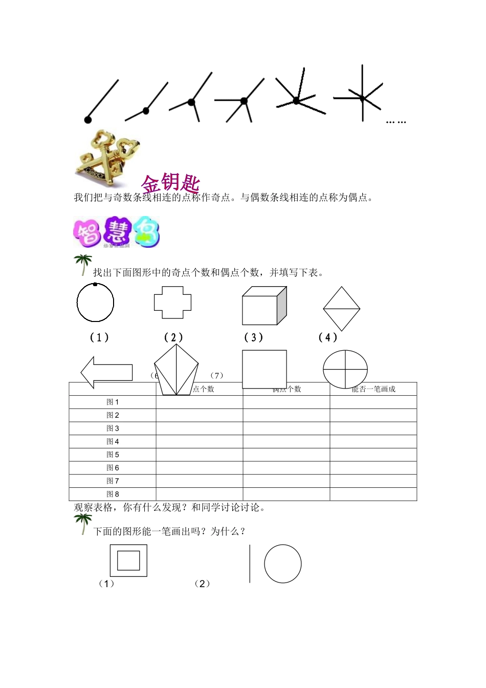 走进石峰公园(1)_第3页