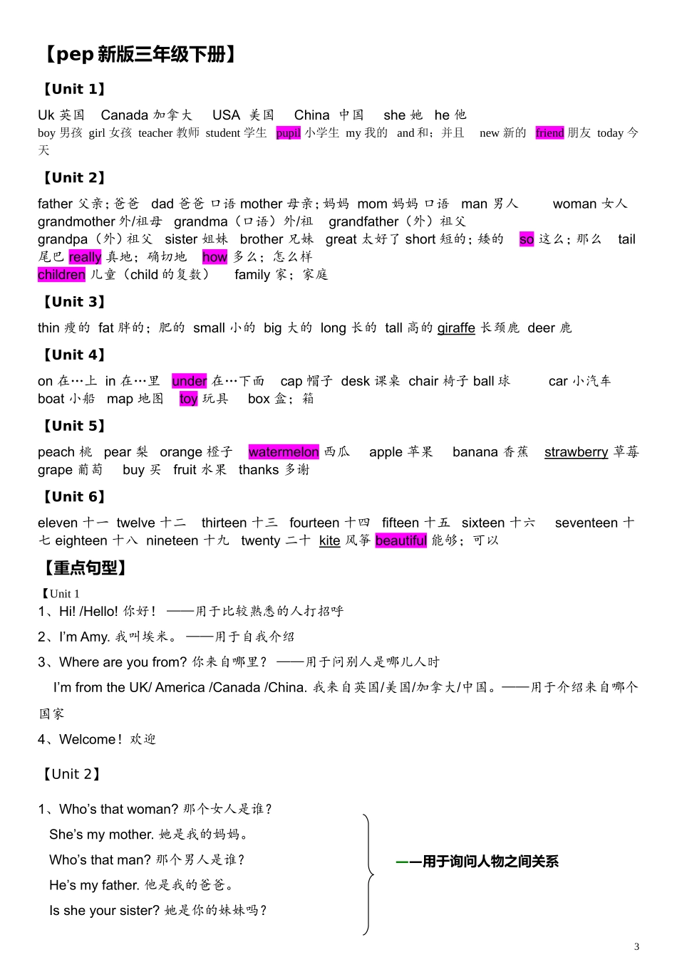 2014新版pep小学3-5年级各册重点单词词组汇总(按单元)_第3页