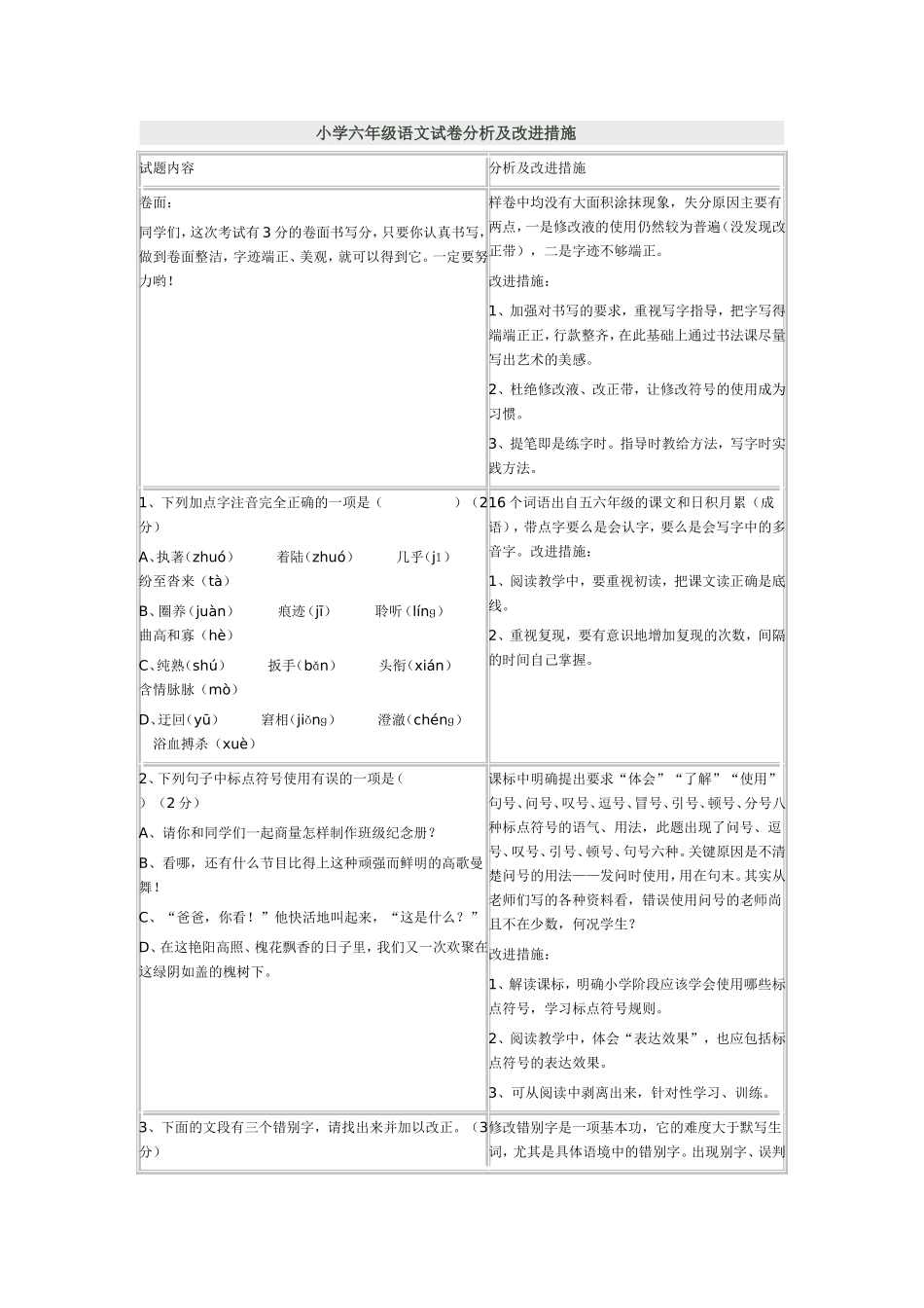 学生答题情况分析及改进措施_第1页