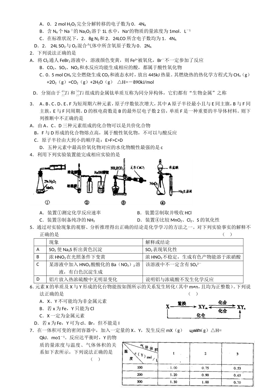 龙泉中学2014届高三化学每课一练12-19_第2页