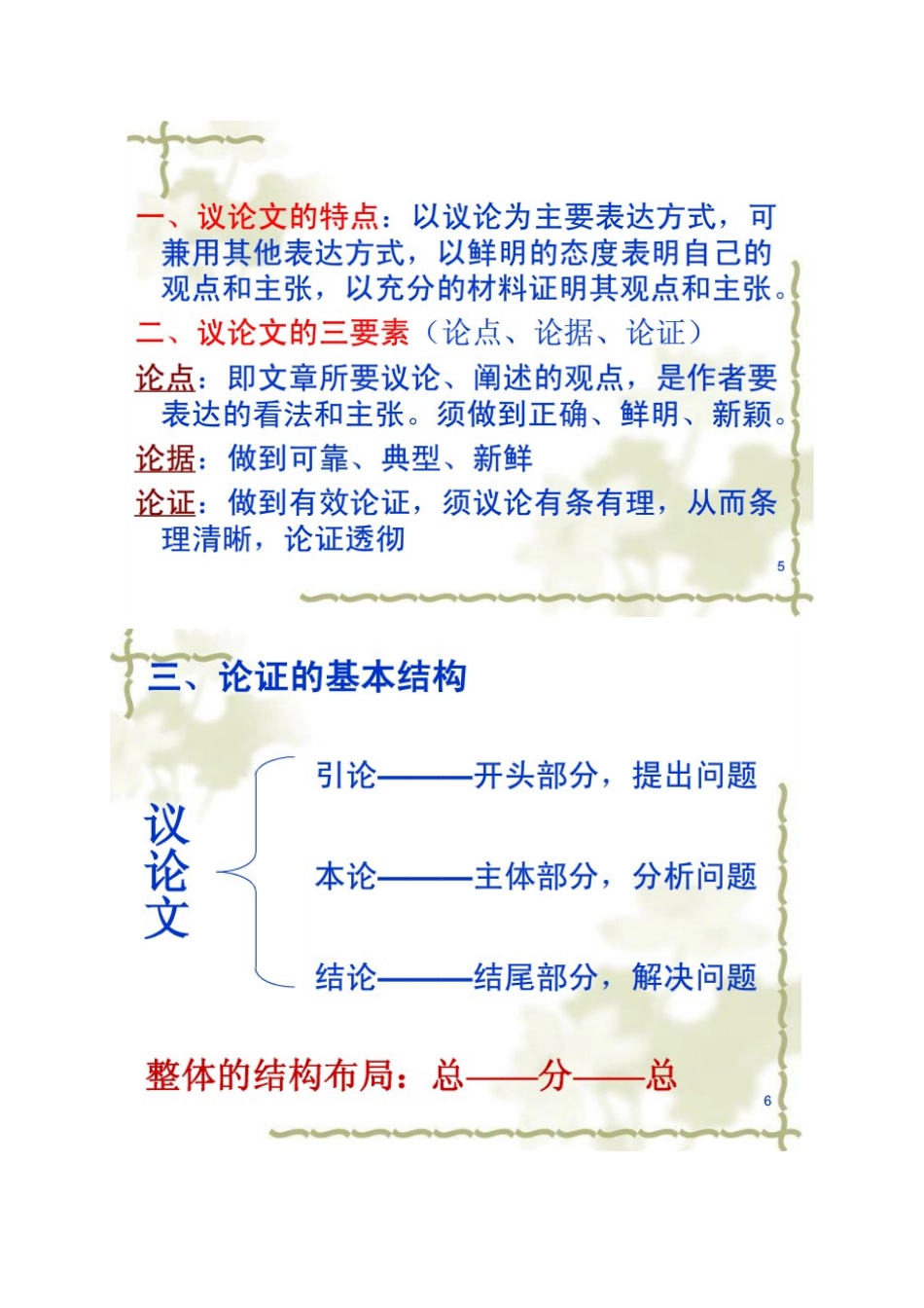 议论文写作指导_第3页