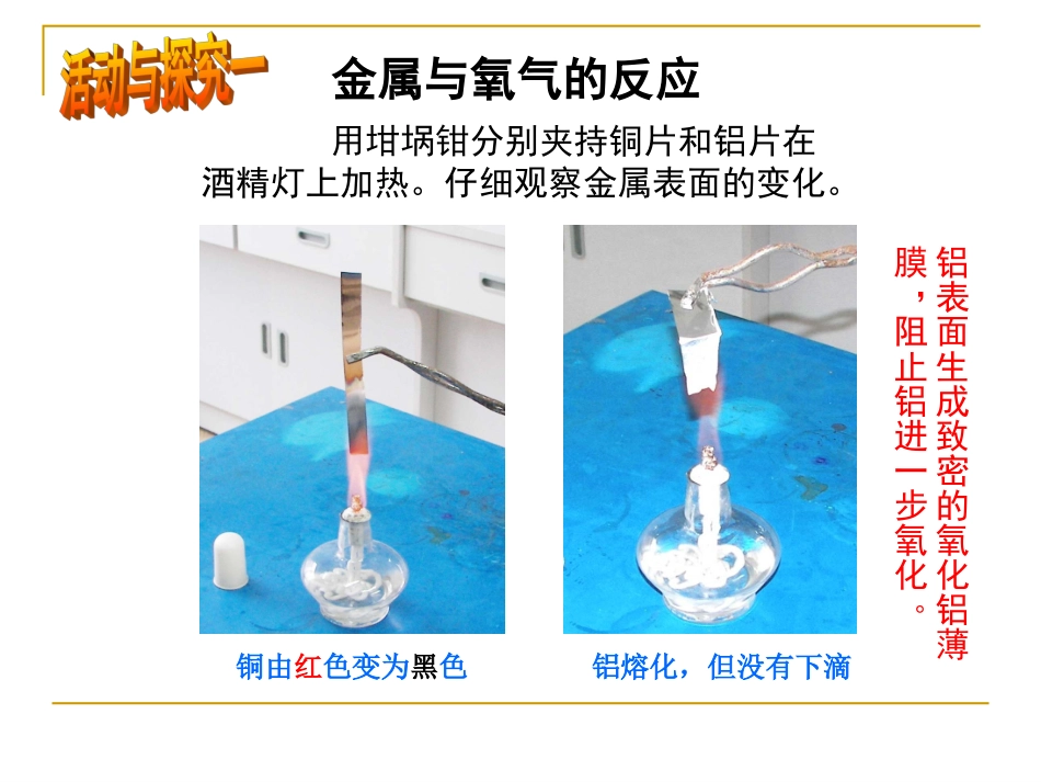 第八单元课题2金属的化学性质课件_第3页