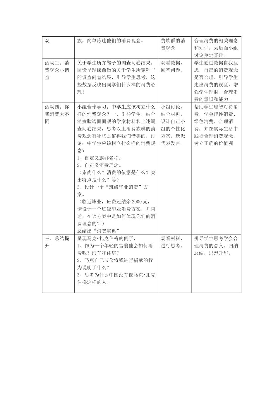 学会合理消费教学设计_第2页