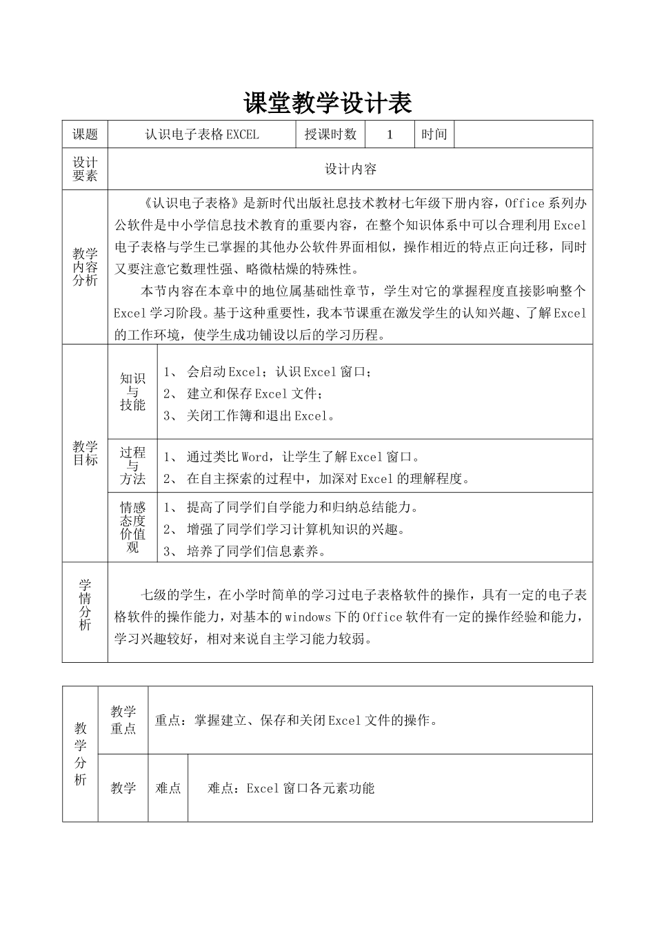 初识电子表格-教学设计_第1页