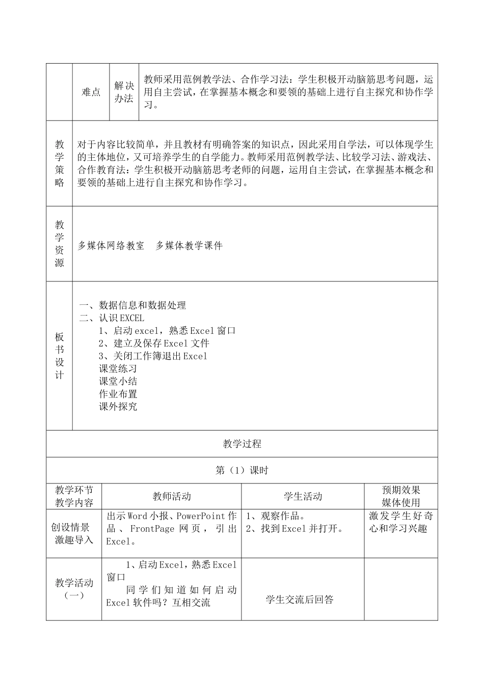 初识电子表格-教学设计_第2页