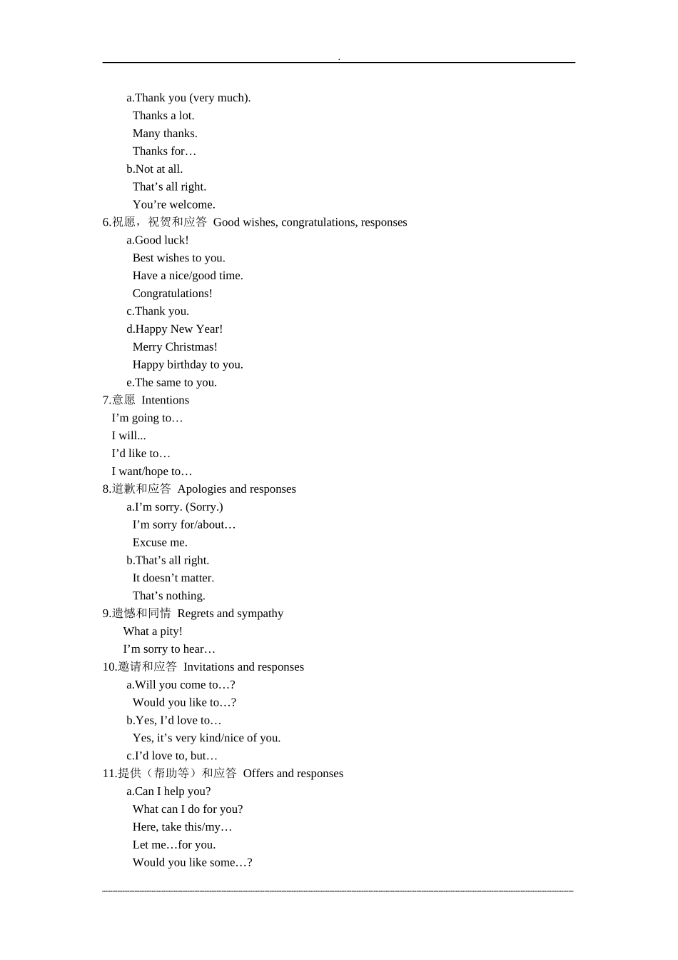 中考英语交际用语（配补全对话练习）_第2页