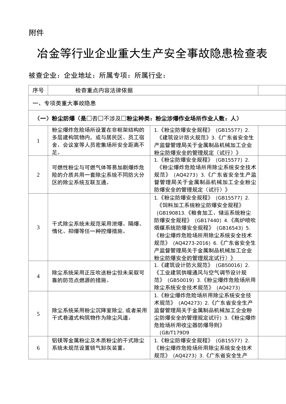 冶金等行业企业重大生产安全事故隐患检查表_第1页
