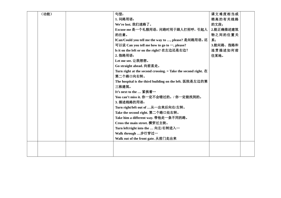 景泰小学2015学年第二学期_英语____学科__五__年级教学计划_第3页