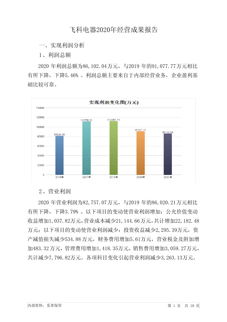 飞科电器2020年经营成果报告_第1页