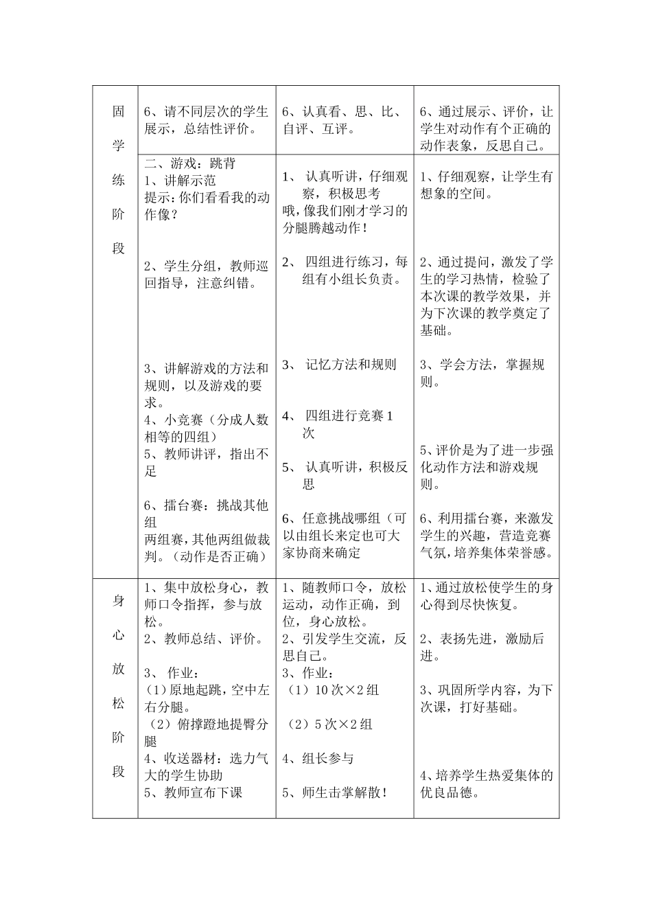 支撑跳跃---分腿腾越山羊(一)__游戏：跳背_第3页