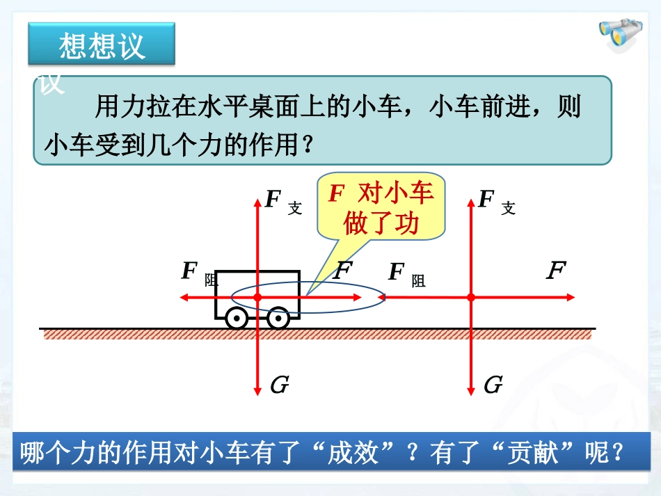 第十一章第1节功 (2)_第2页