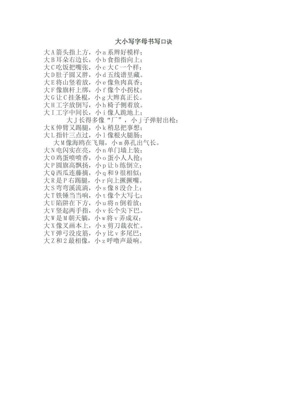 大小写字母书写口诀_第1页