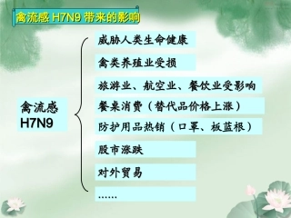 世界是普遍联系的正式