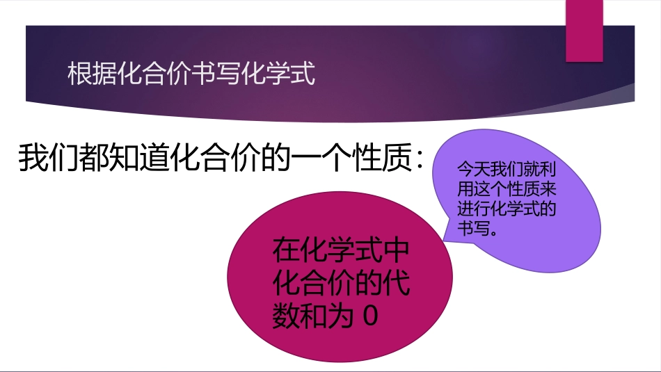 2016年IT应用培训3期1班6组万江波-根据化合价写化学式-微课课件_第2页