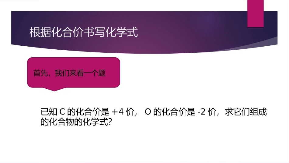 2016年IT应用培训3期1班6组万江波-根据化合价写化学式-微课课件_第3页