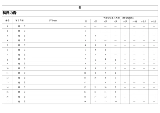 艾斯宾浩记忆表格(打印版)