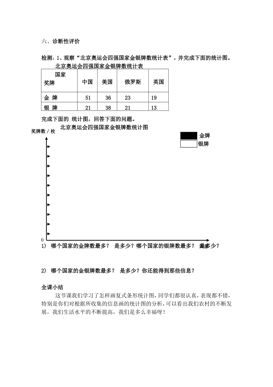 复式条形统计图教学设计_第3页