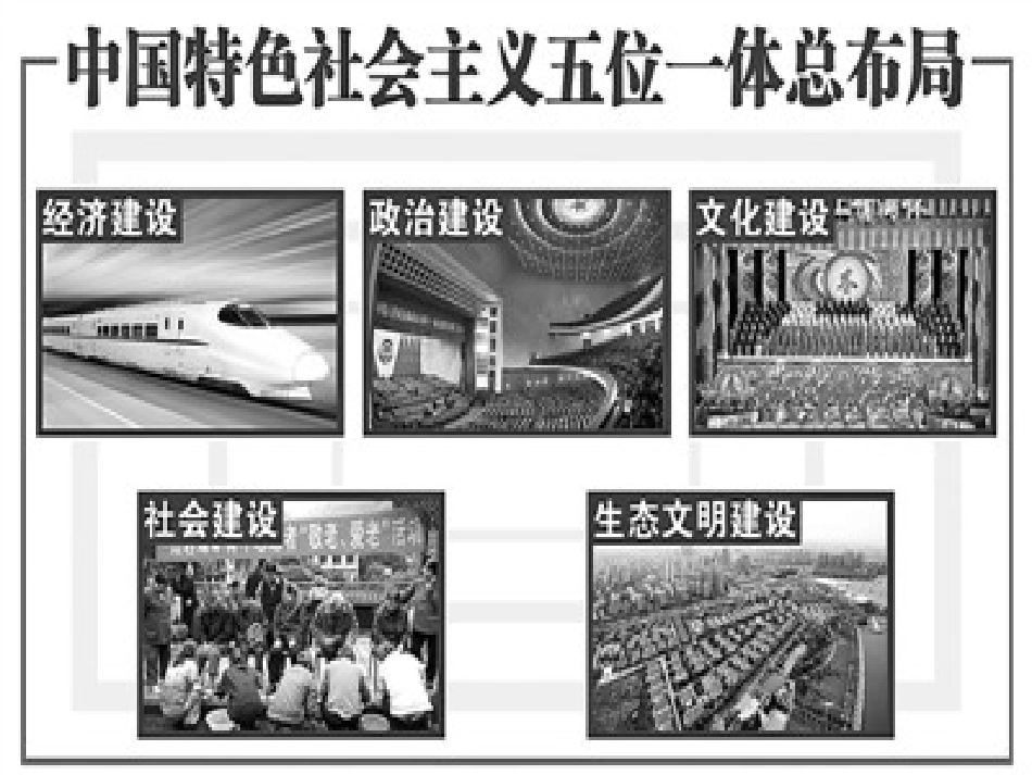 共建美好和谐社会_第2页