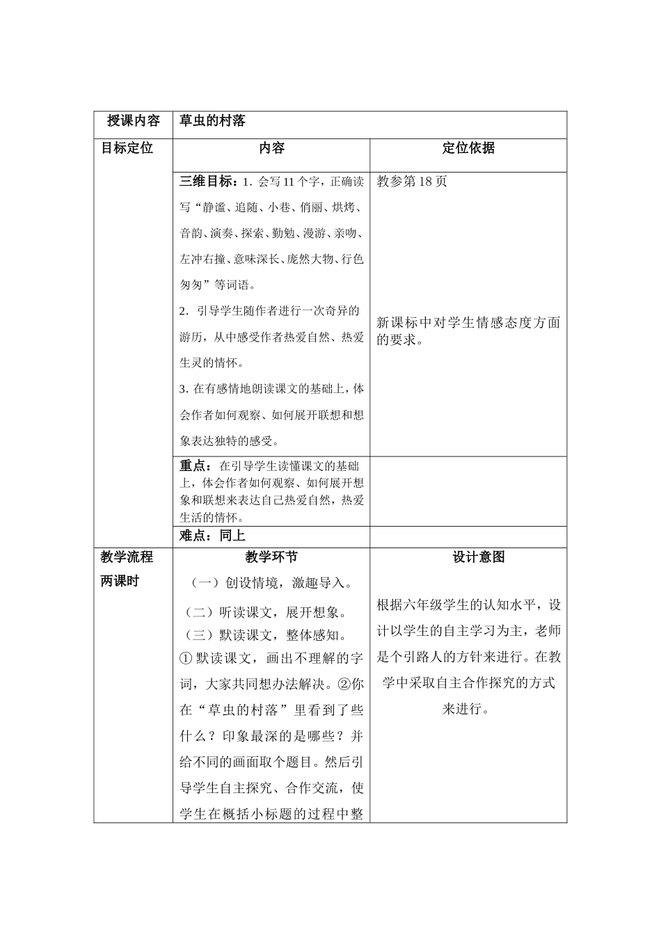 草虫的村落备课_第1页