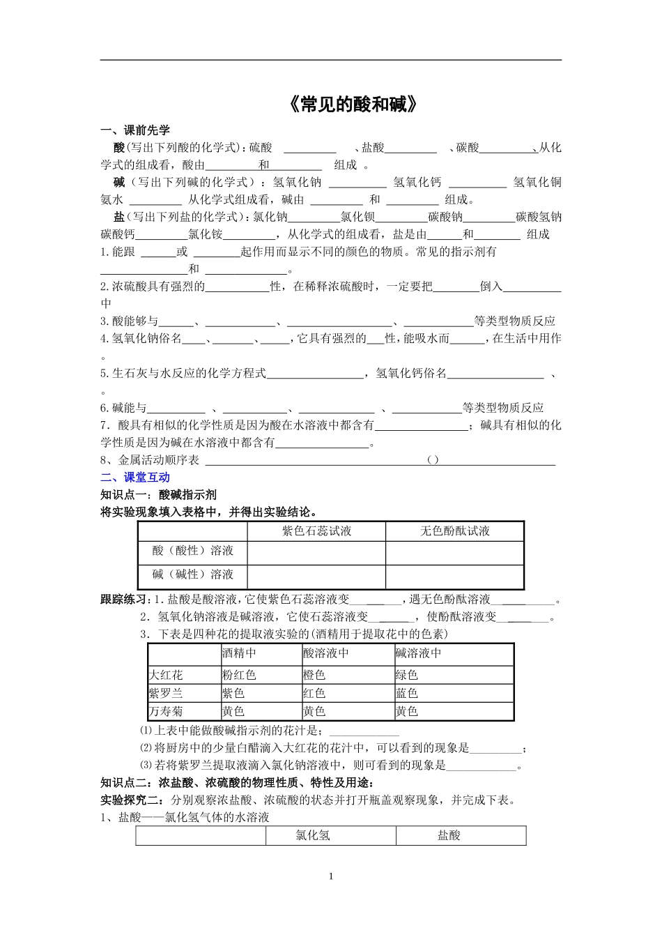 常见的酸和碱导学案_第1页