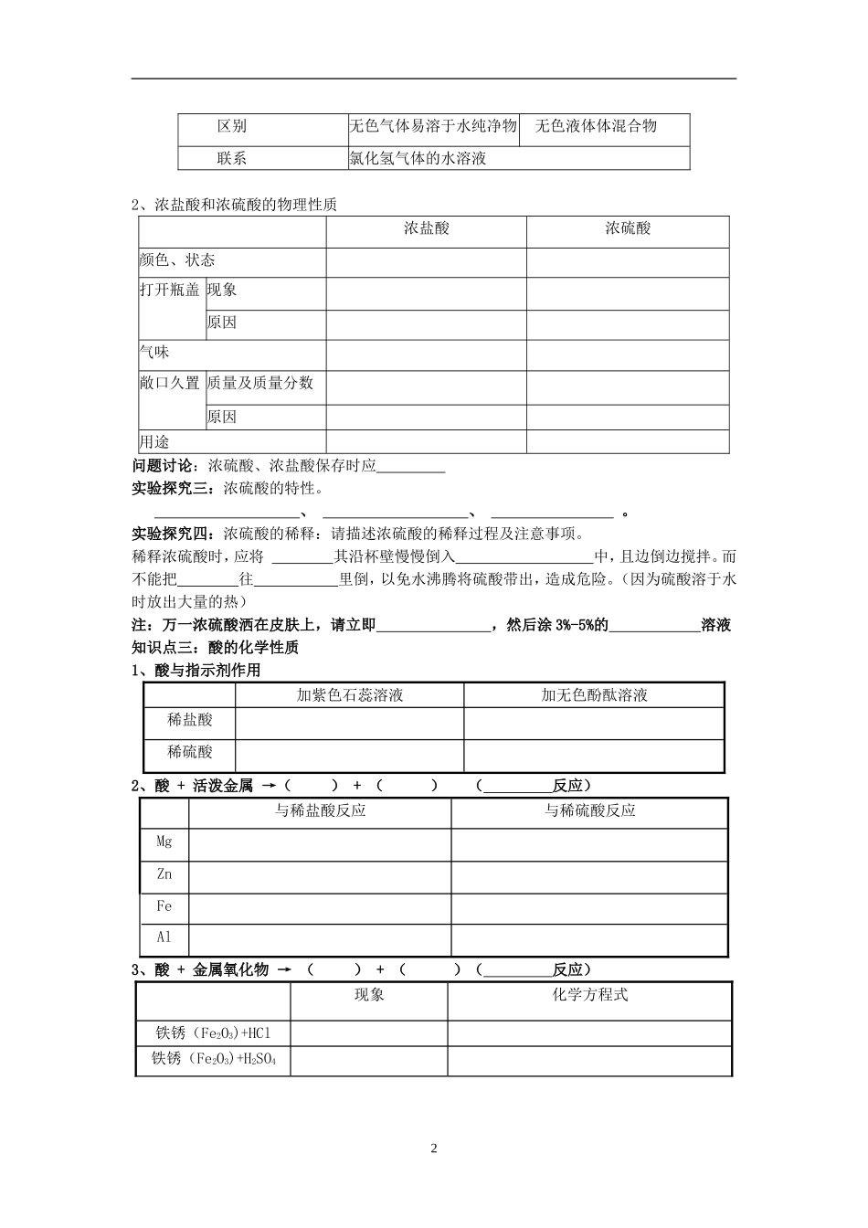 常见的酸和碱导学案_第2页