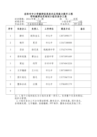 班组小组任务分工表