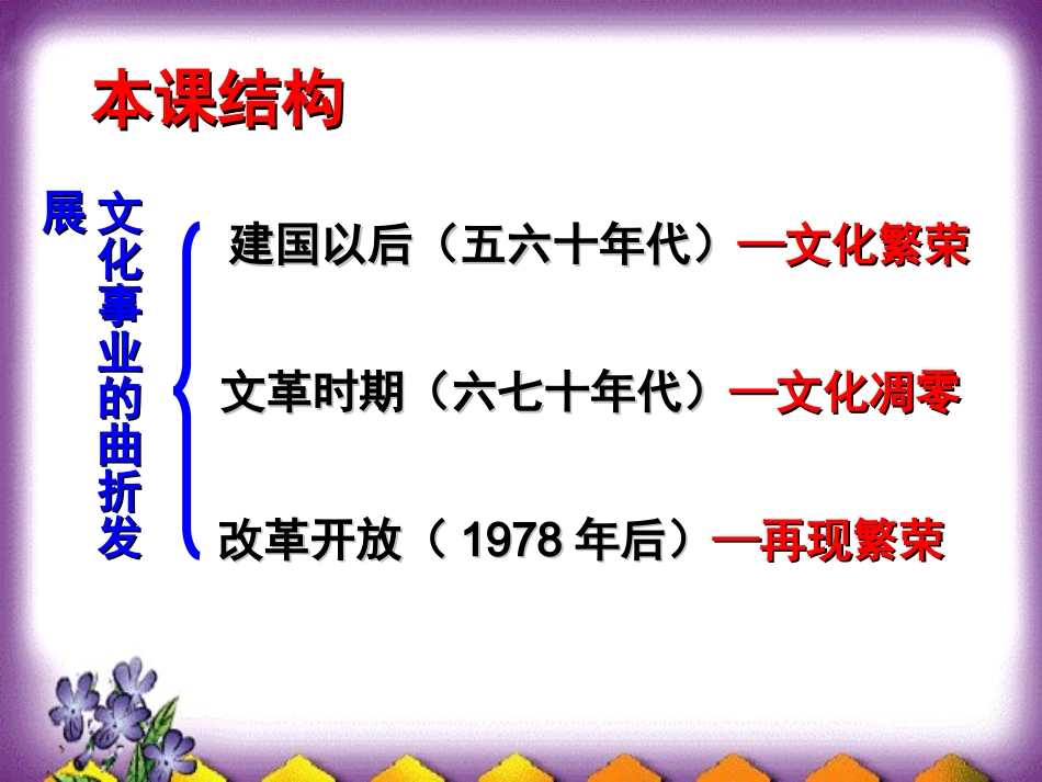 人民版必修3专题五第一节文化事业的曲折发展（共37张PPT）_第2页