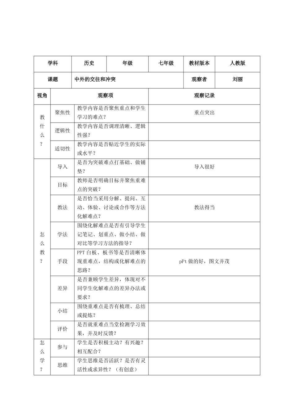 课堂观察记录表单 (3)_第2页