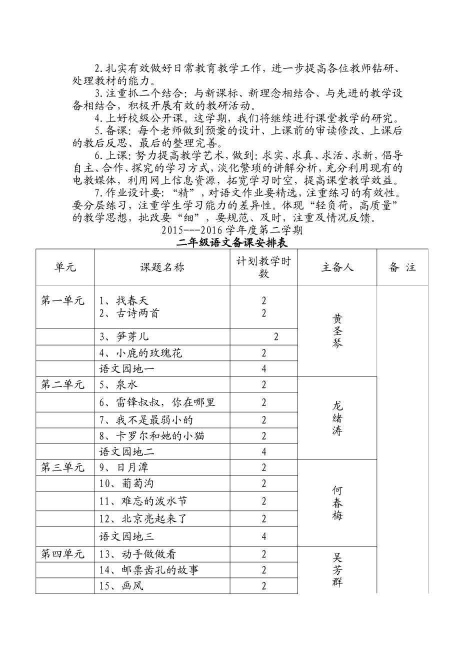 —（下）二年级语文集体备课计划_第2页
