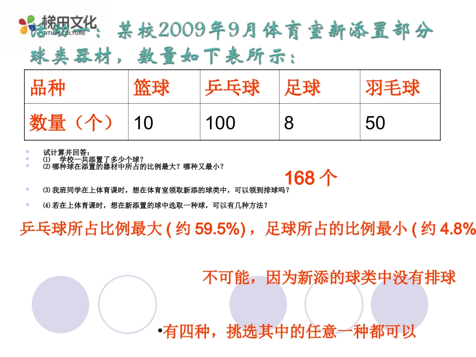 【课件】261随机事件_第2页