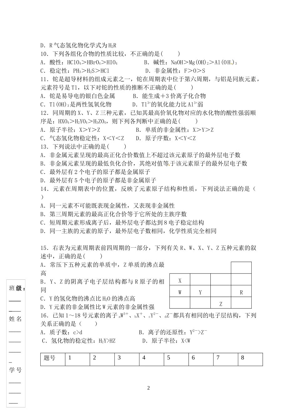 高一化学4月考试卷_第2页