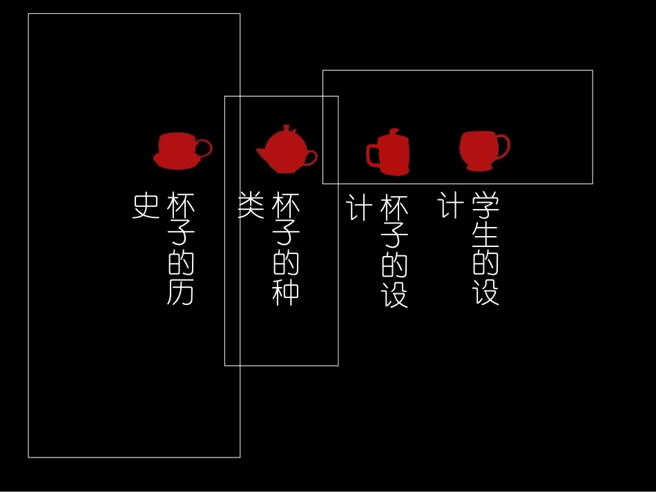 杯子的设计__第2页