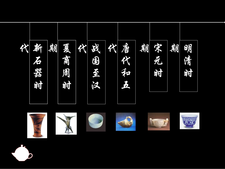 杯子的设计__第3页