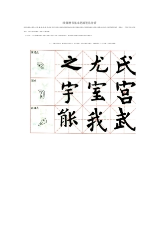 欧体楷书基本笔画笔法分析