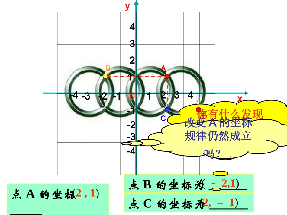 坐标平面内的图形变换()课件_第3页