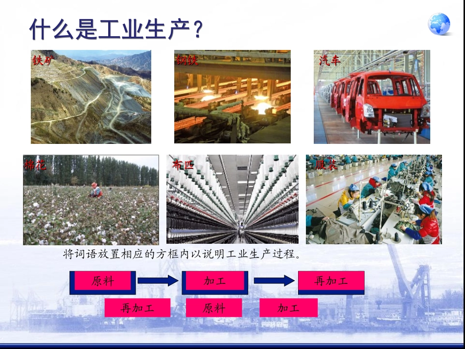 工业成品课件_第2页