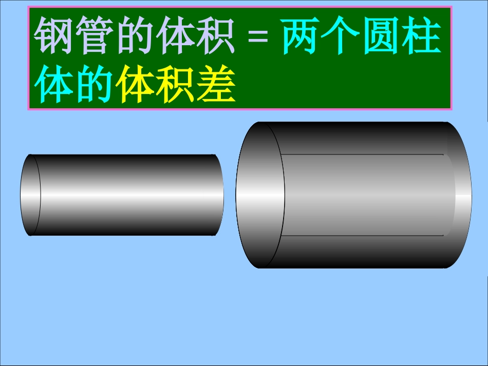 六年级数学圆锥的体积_第2页