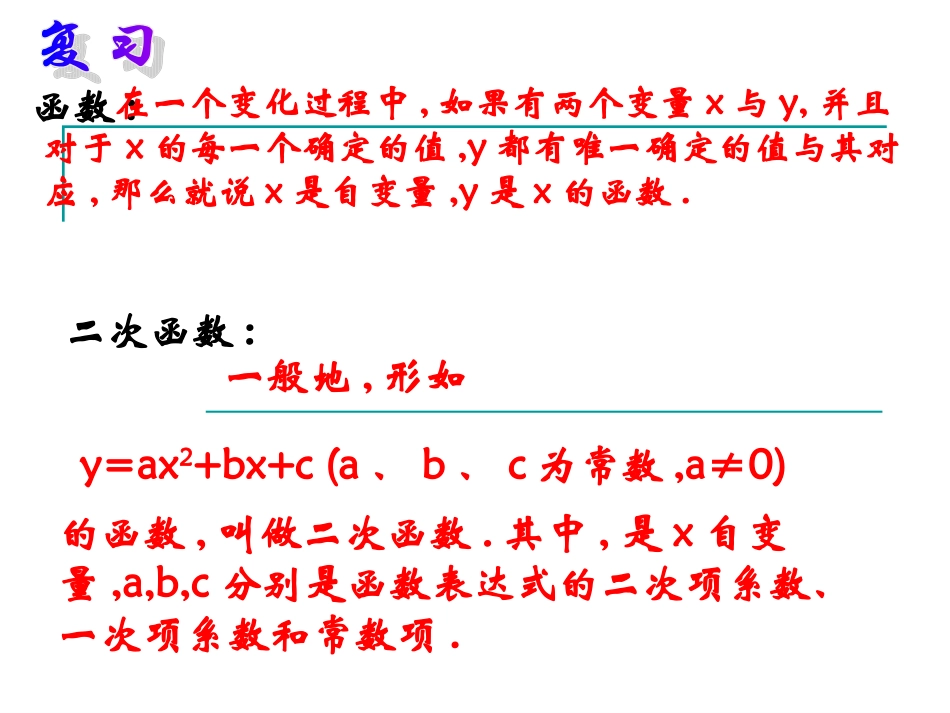 二次函数的图象和性质（）_第2页