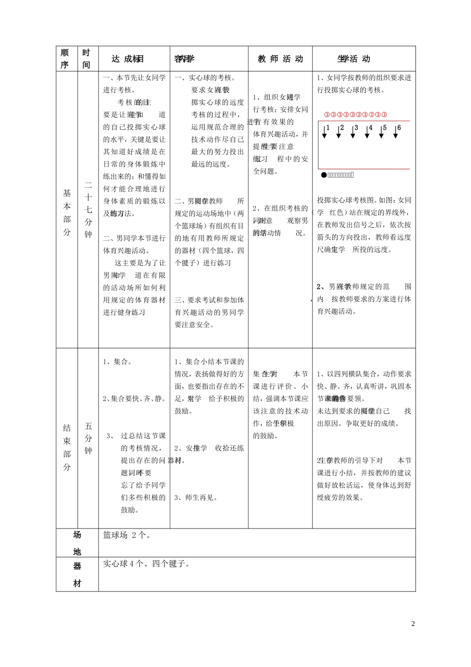 双手前投实心球考核_第2页
